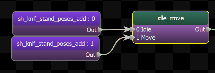 1D Blend Node in Editor 1d blend in editor