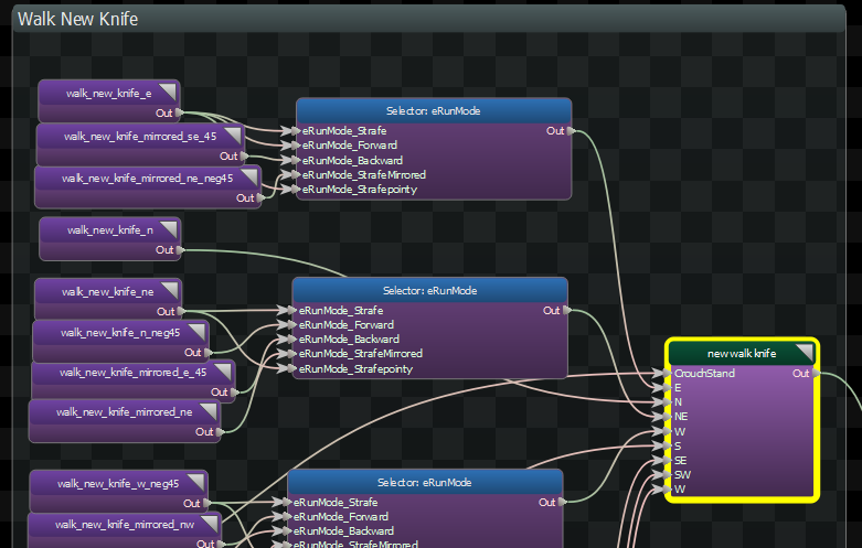 Nodes connected to 2D Blend 2dblend nodes