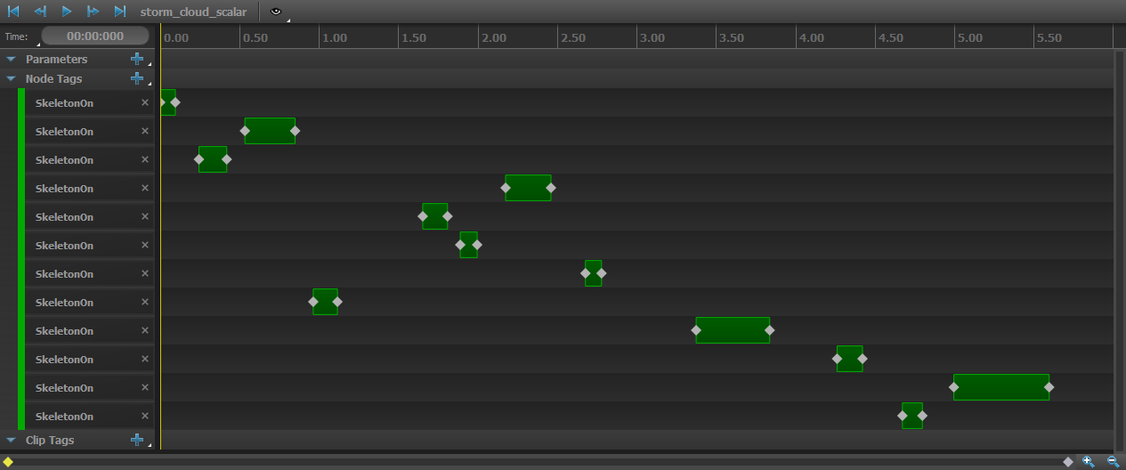 Tags/Parameters during an Animation Clip animclip tag playback
