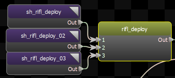 Choice Node choice node