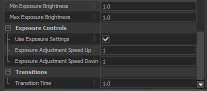 exposure control