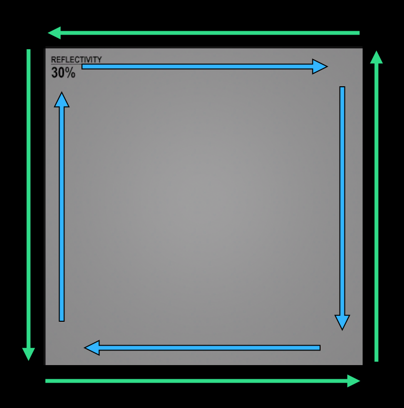 Half-Edge Example half-edge example