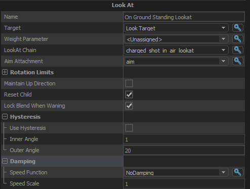 Look At Options look at options