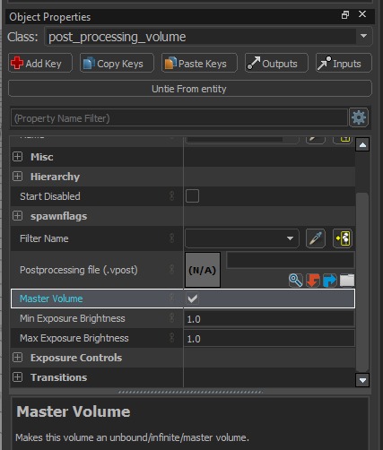 master volume